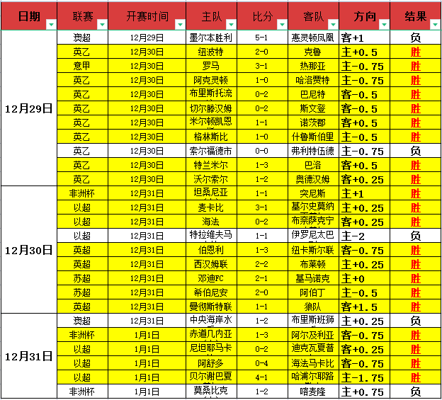 Manu,拜仁官方为,诺伊尔庆生,九游娱乐平台,九游娱乐官方网站,九游娱乐登录入口,九游娱乐app下载