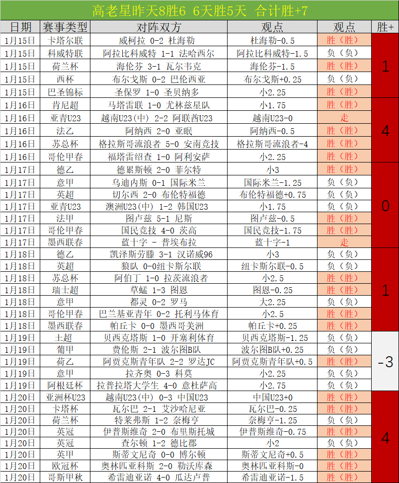 上海久事男,篮战胜江苏,肯帝亚,九游娱乐平台,九游娱乐官方网站,九游娱乐登录入口,九游娱乐app下载