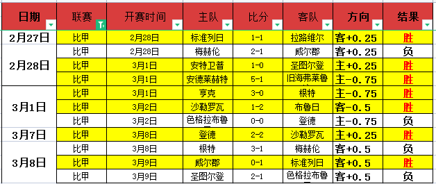 亞伯拉罕雙,响佩萊格裏,尼助攻,九游娱乐平台,九游娱乐官方网站,九游娱乐登录入口,九游娱乐app下载