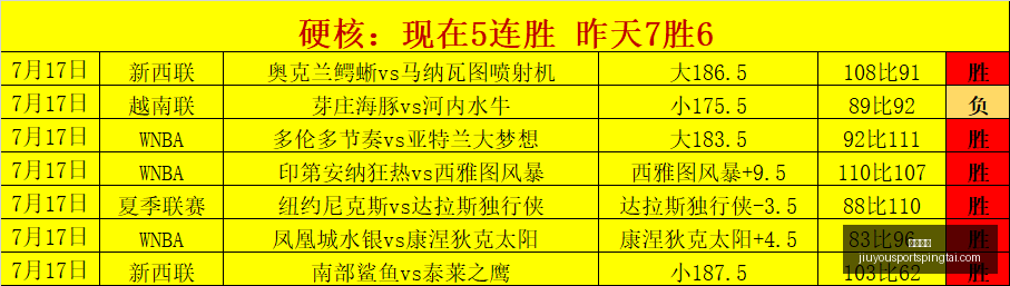 九游娱乐,九游娱乐官网,九游娱乐平台,九游娱乐官网,九游娱乐平台,九游娱乐真人,九游娱乐中心,九游娱乐备用