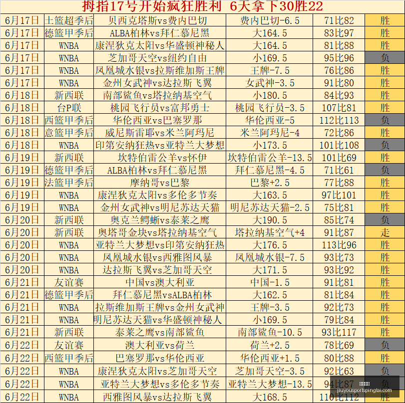 大乐透头奖,注齐发,奖池飙至,九游娱乐官网,九游娱乐平台,九游娱乐真人,九游娱乐中心,九游娱乐备用