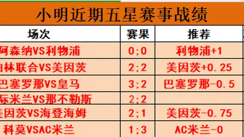 明日雷霆迎战魔术，哈里斯出战未决，乌斯曼吉昂重返战局