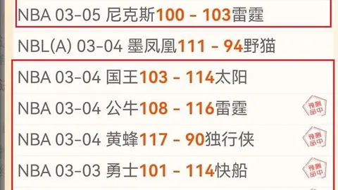 《深度剖析！澳女联焦点对决：珀斯光荣女队迎战悉尼女队，独家比分预测揭晓》