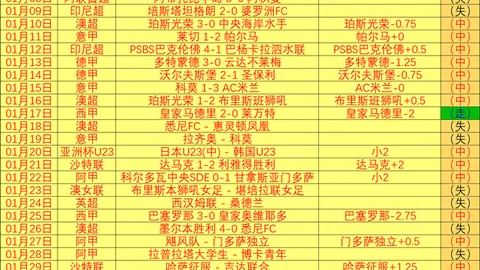 张伟丽澳门女子草量级格斗赛夺冠，喜极而泣！