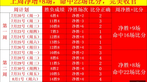 九游娱乐九游娱乐官网数据冲到163943引发关注